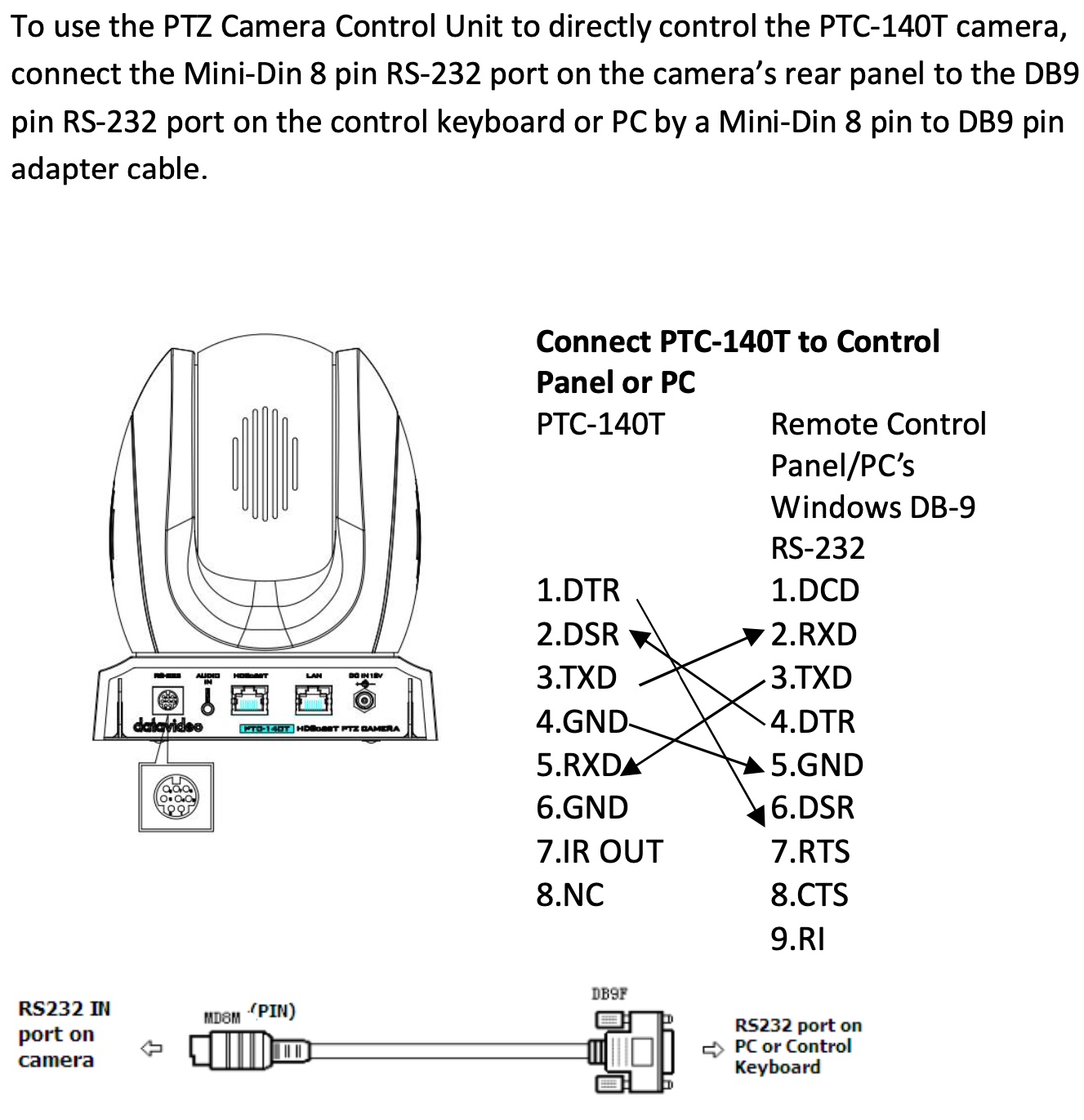 PTC-140_DIN_Connections.jpg
