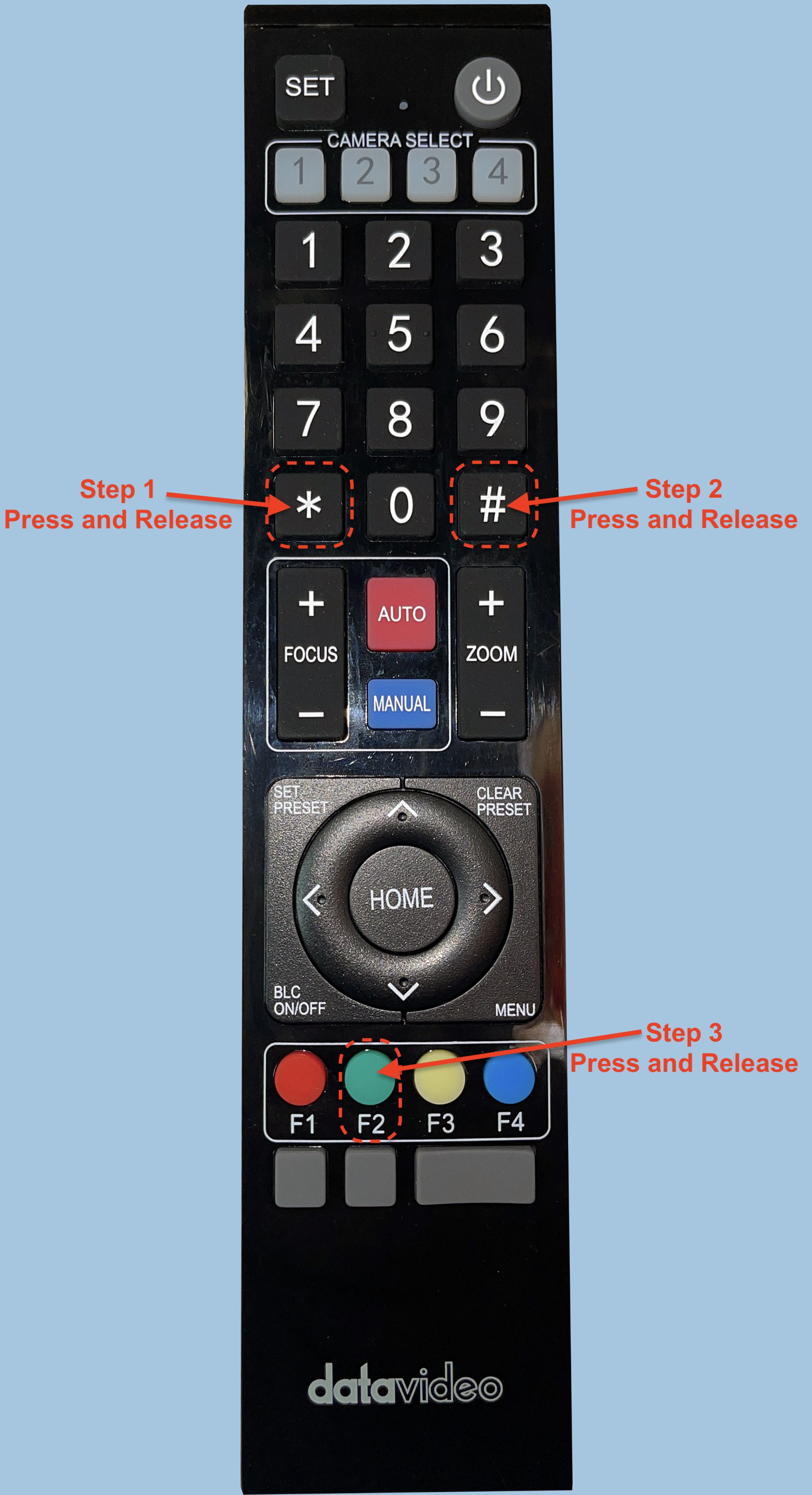 PTC-140IRremote.jpg